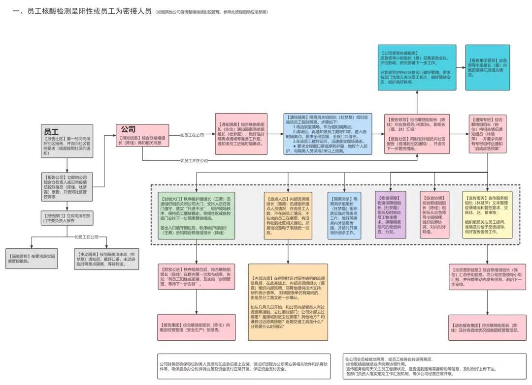 微信圖片_20220427085844.jpg